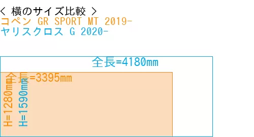 #コペン GR SPORT MT 2019- + ヤリスクロス G 2020-